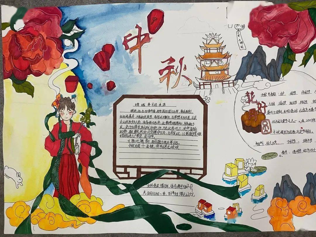 妙笔成画:教你七大要点画人物表情